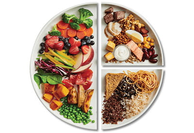 Health & Wellness